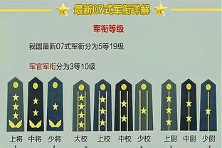 官方：罗马租借25岁巴黎中场桑谢斯，租借费100万欧买断费1500万欧